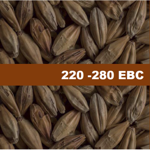 Ечемичен Малц Chateau Cafe Light - 1 kг Ечемичен Малц Chateau Cafe Light - 1 kг