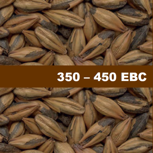 Карамелен Ечемичен Малц Chateau Cara Cafe - 1 kг