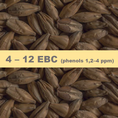 Chateau Smoked - 1 kg