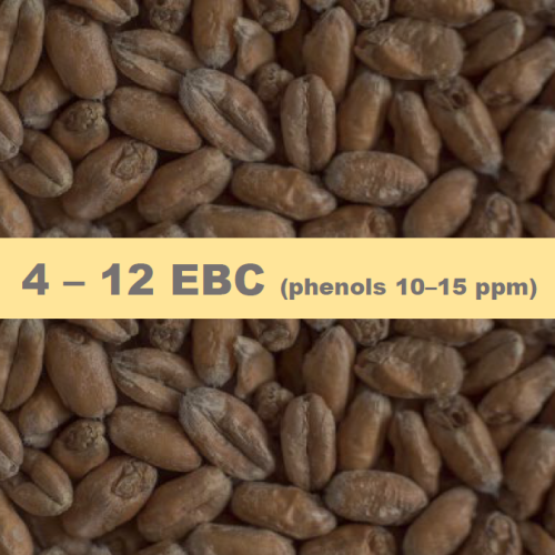 Chateau Wheat Smoked - 1 kg